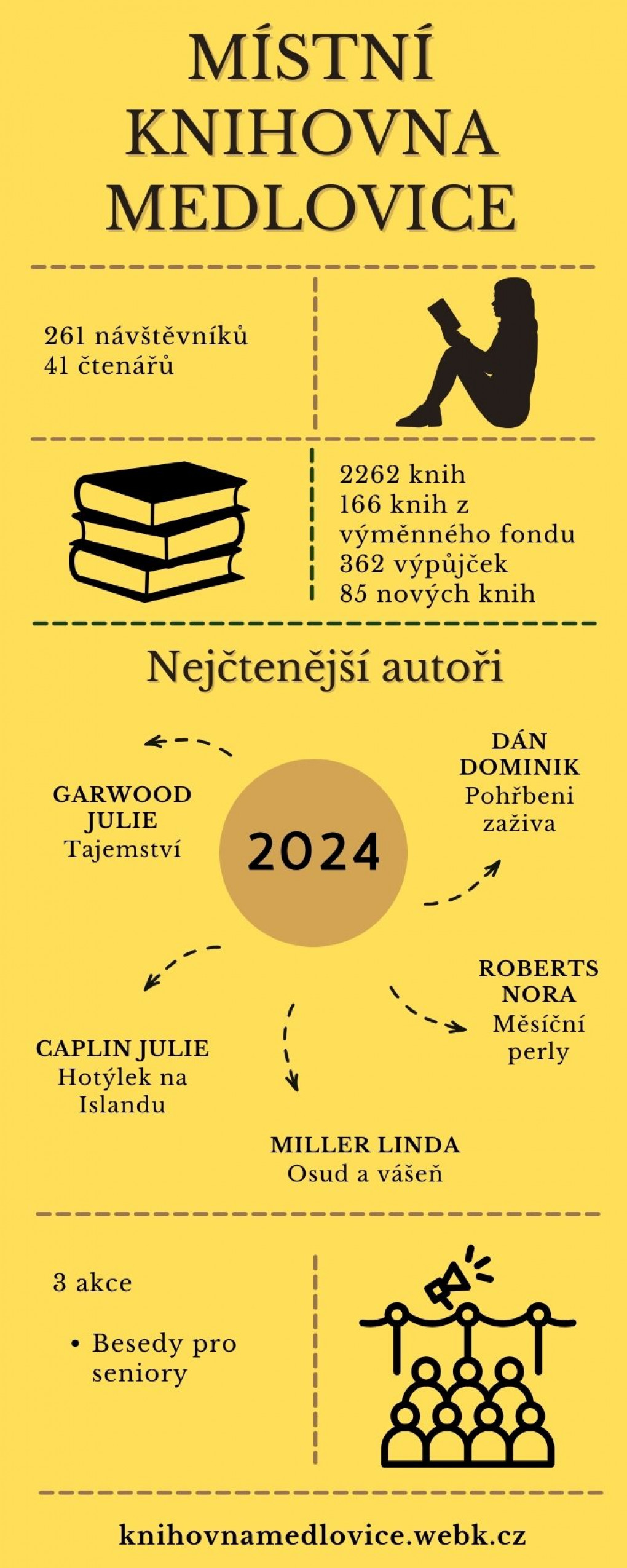 medlovice2.jpg